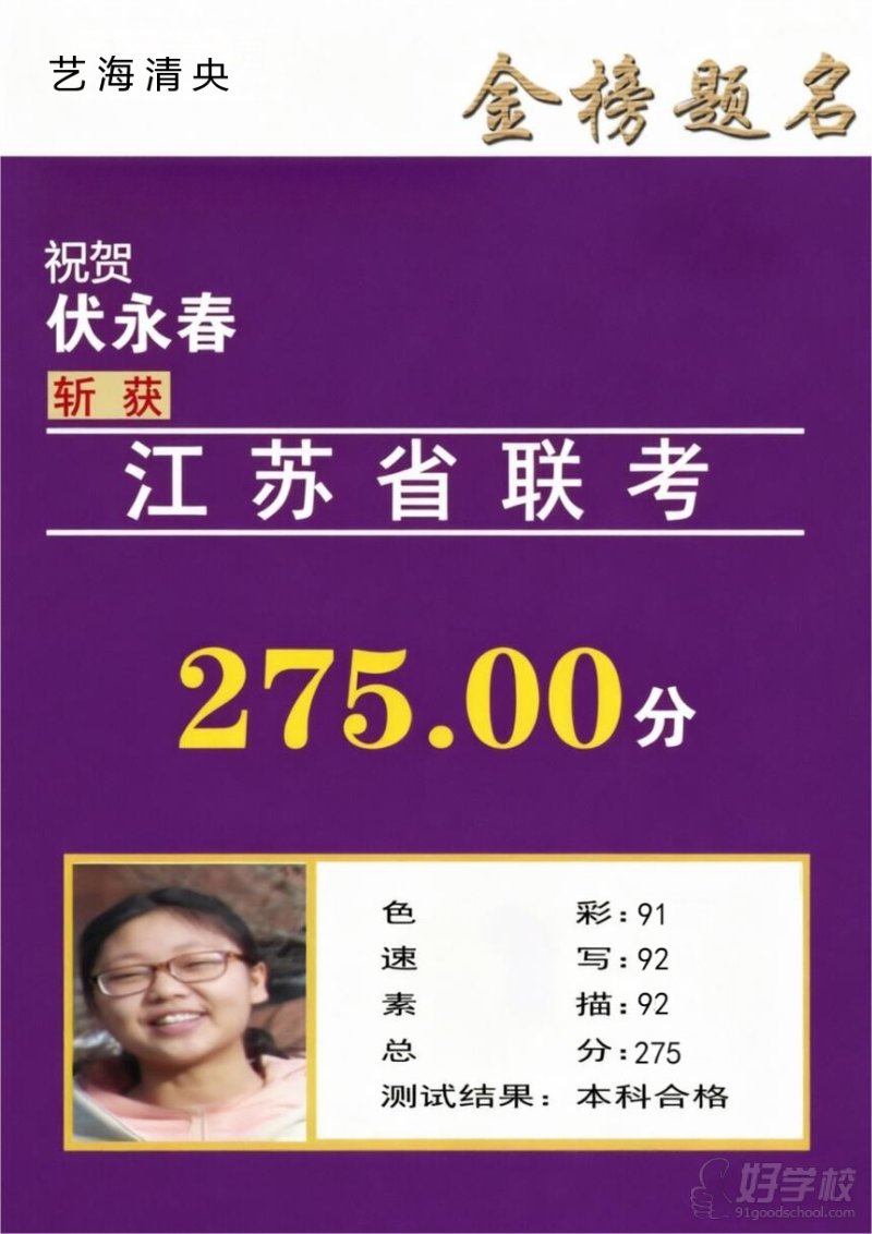 学员战绩