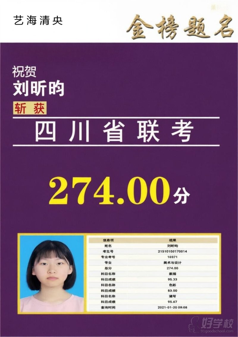 学员战绩