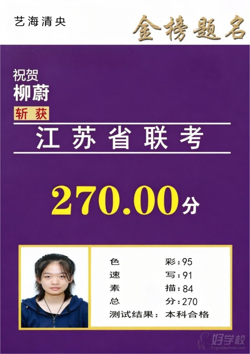 学员战绩