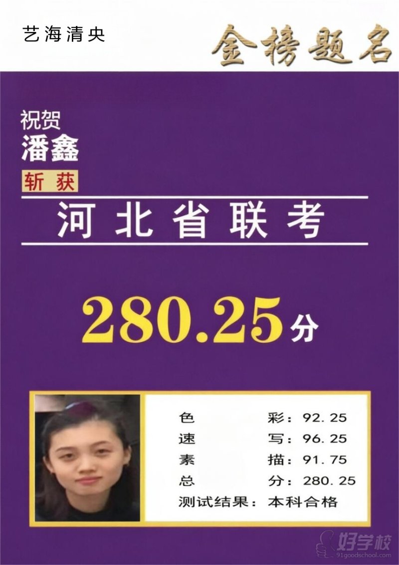 学员战绩