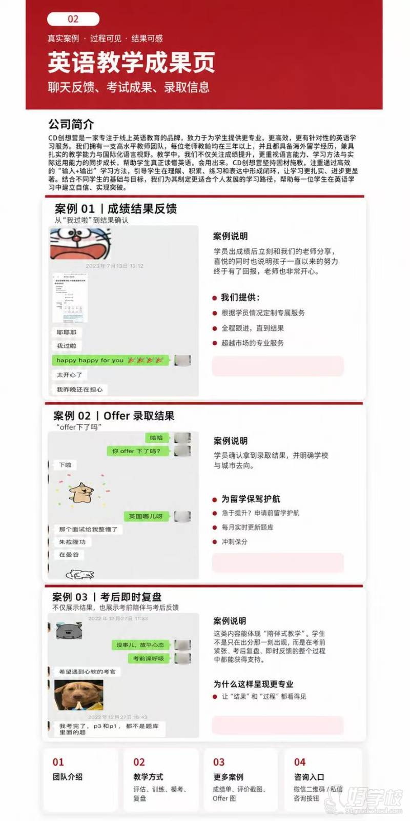 学员案例