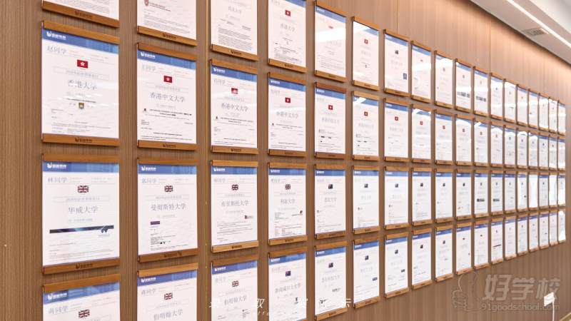 录取展示