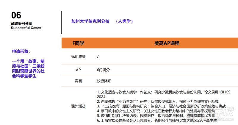 案例1