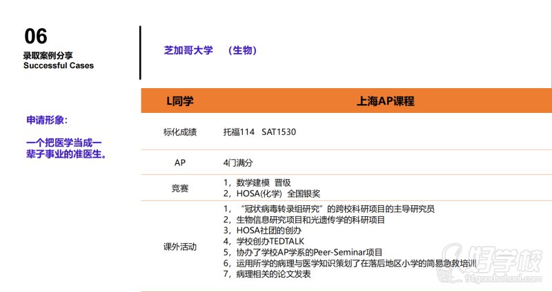  案例4