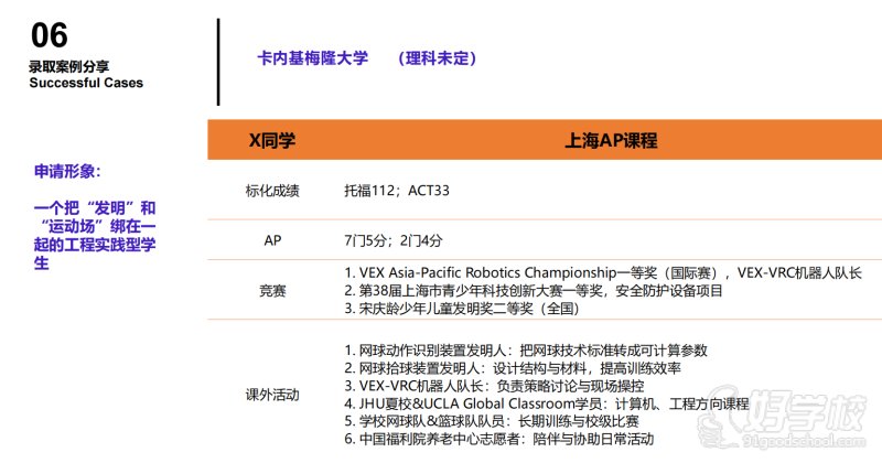案例9