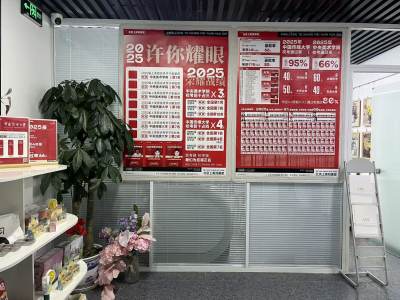 北京顺义上课点