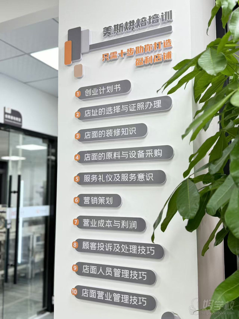 环境-(6)