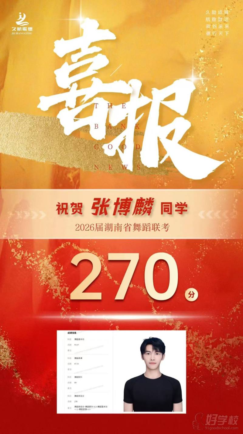 学员成绩