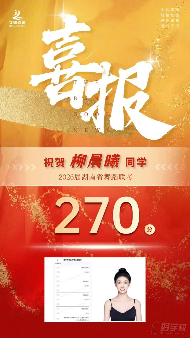 学员成绩