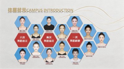 开福授课点