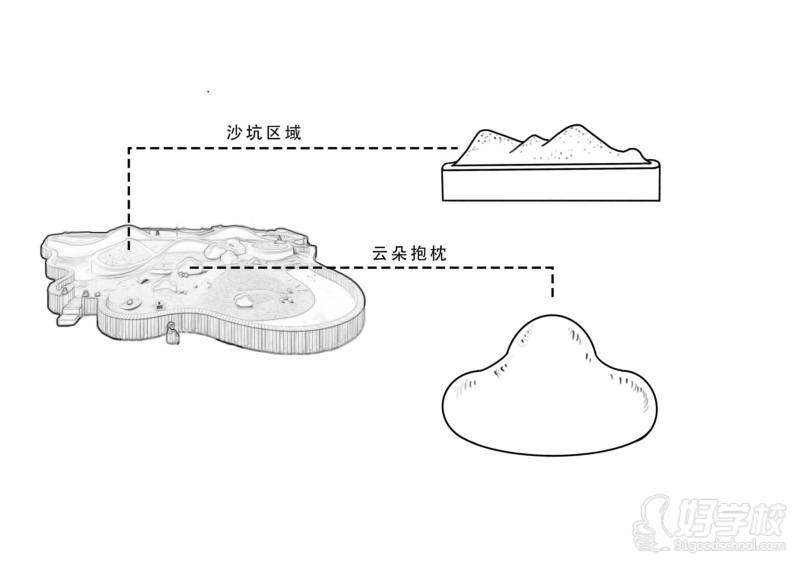 设计方案2