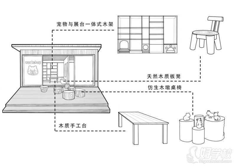 设计方案3