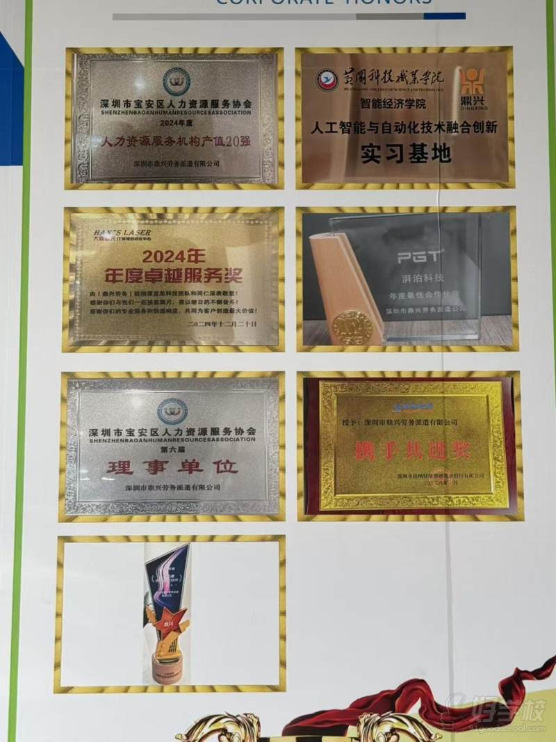机构荣誉