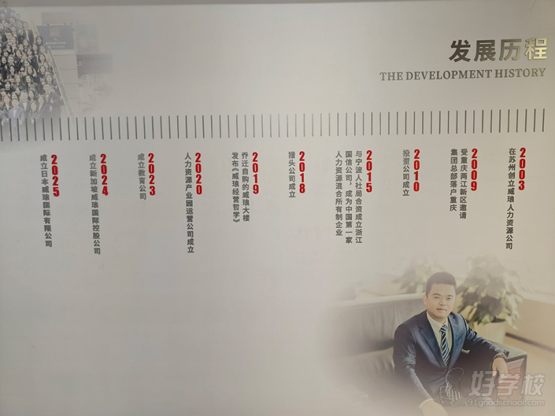 机构环境-(5)