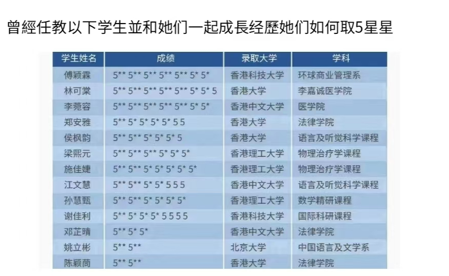 广州校区