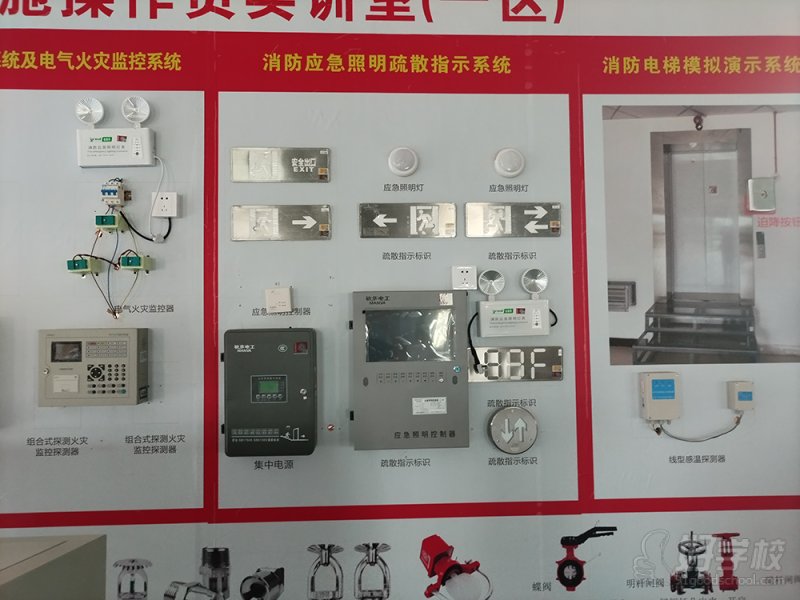 机构环境