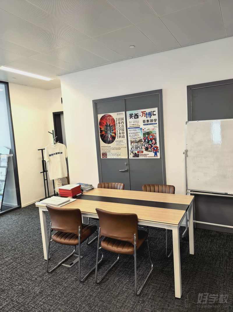 机构环境 (3)