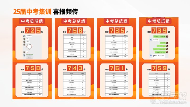 学员风采2