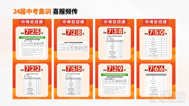学员风采5