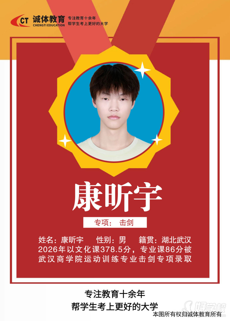 康昕宇