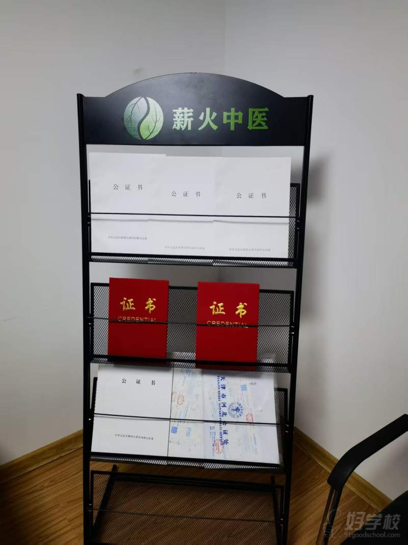 环境2