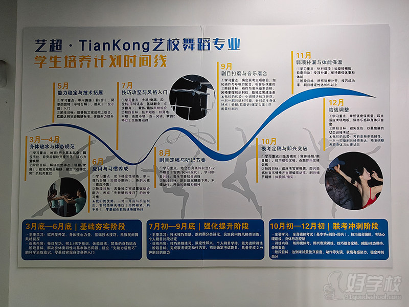 六楼舞蹈房走廊