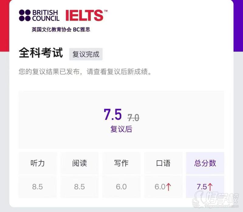 学员成绩1