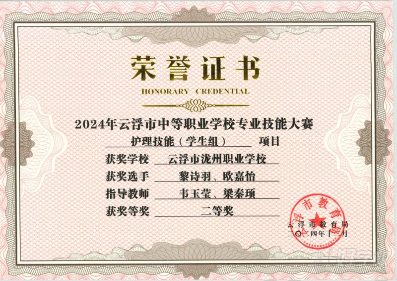 荣誉证书5
