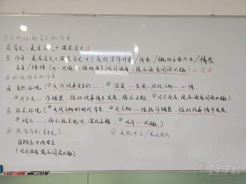 教学现场4