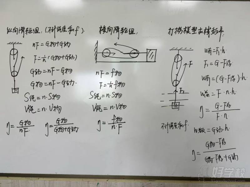 教学现场5