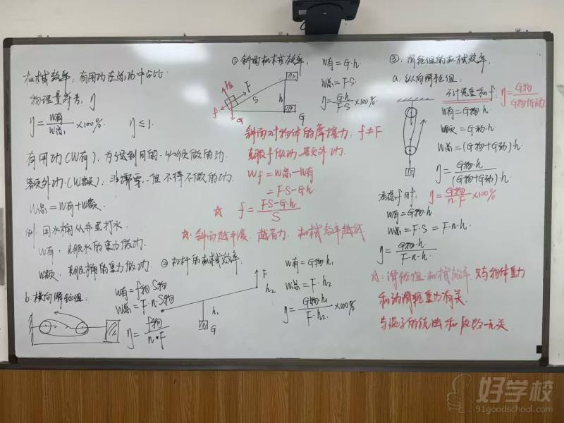 教学现场6