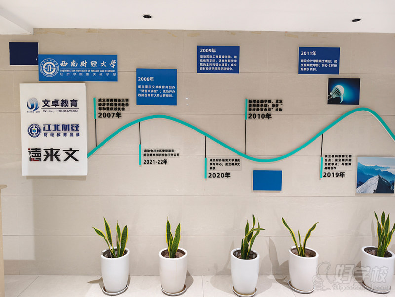 环境6