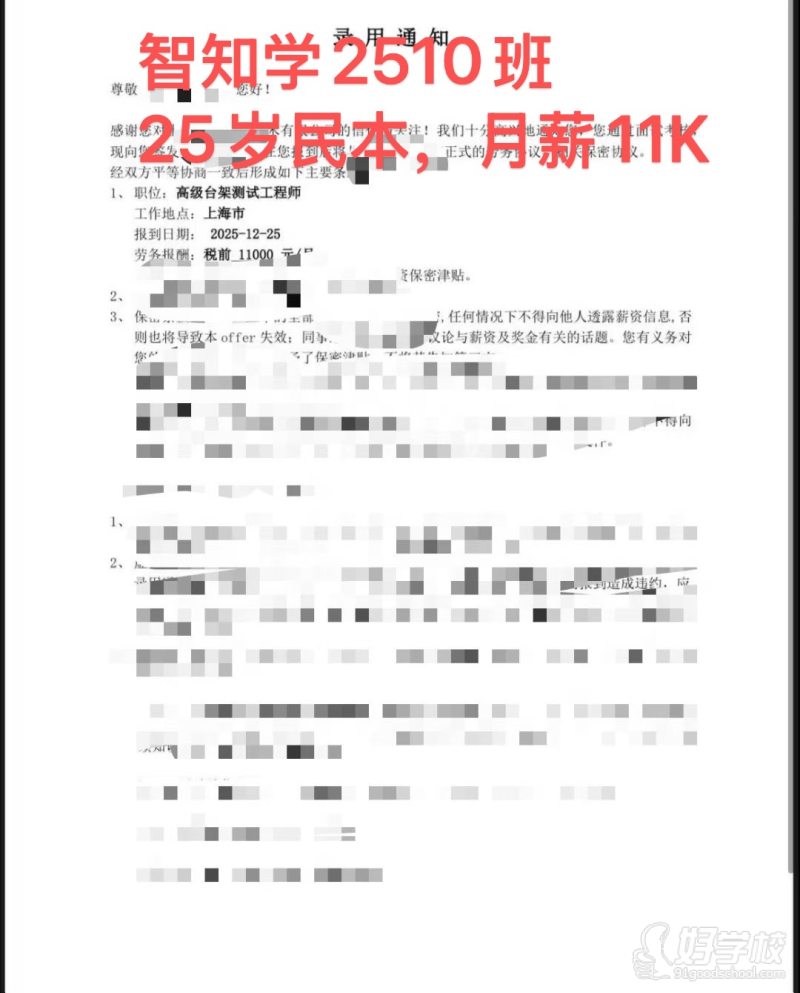 学员风采（10）