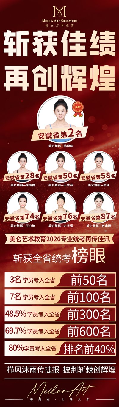 合肥上课点