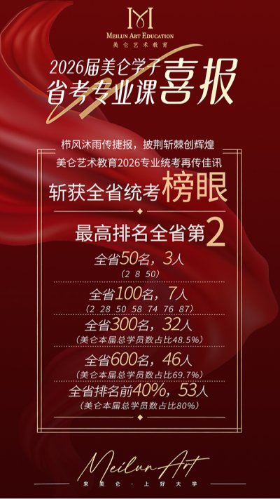 合肥上课点