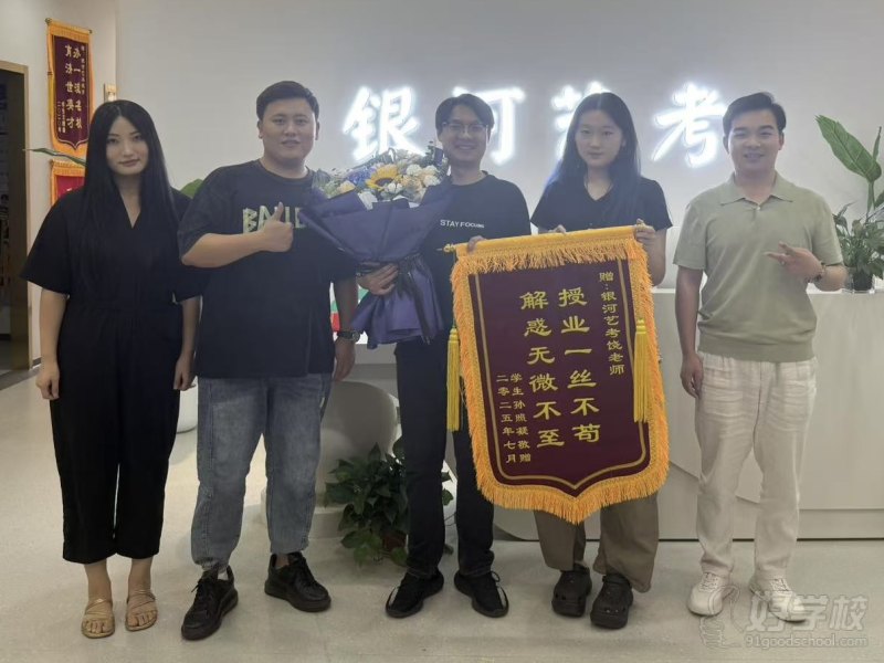 锦旗展示