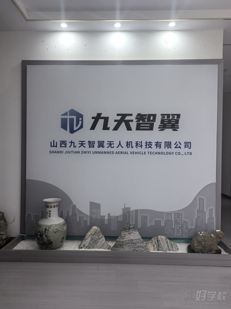 环境