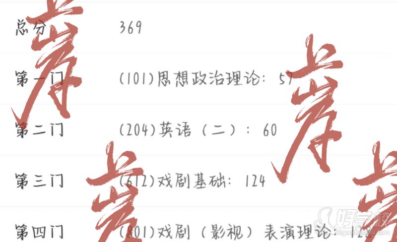 学员风采5