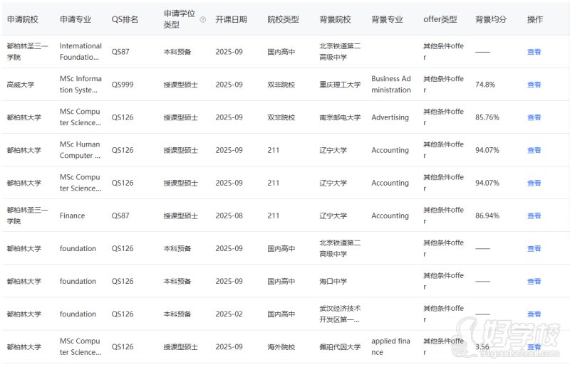 爱尔兰1
