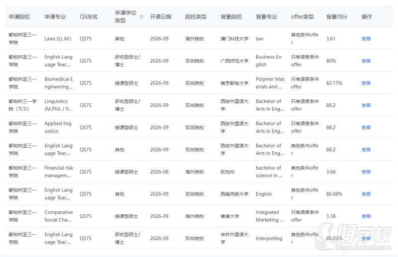 爱尔兰2