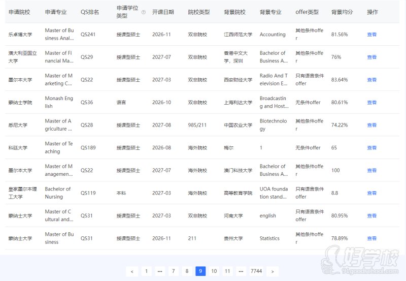 澳洲1
