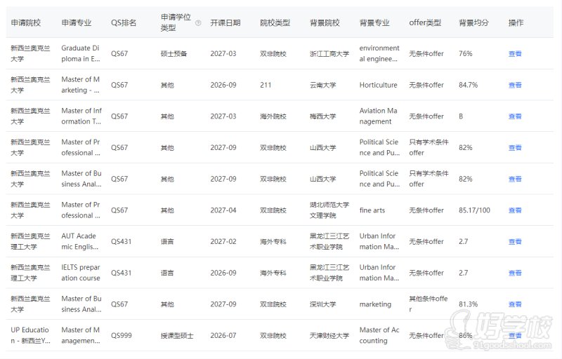新西兰1