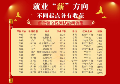 成都校区
