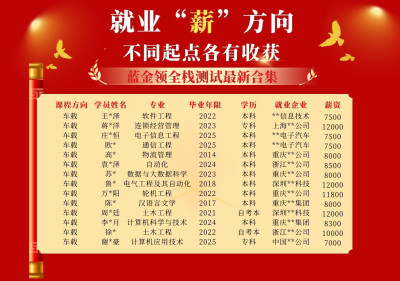 成都校区