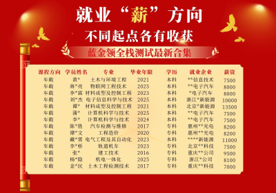 成都校区