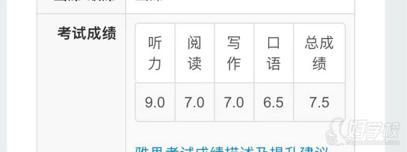 学员风采1