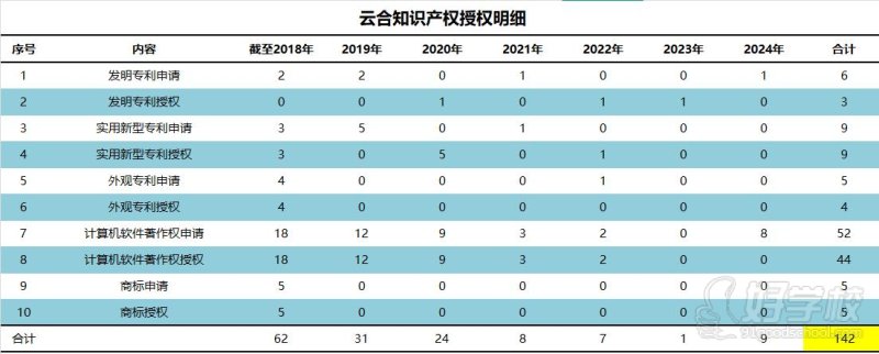 机构荣誉1