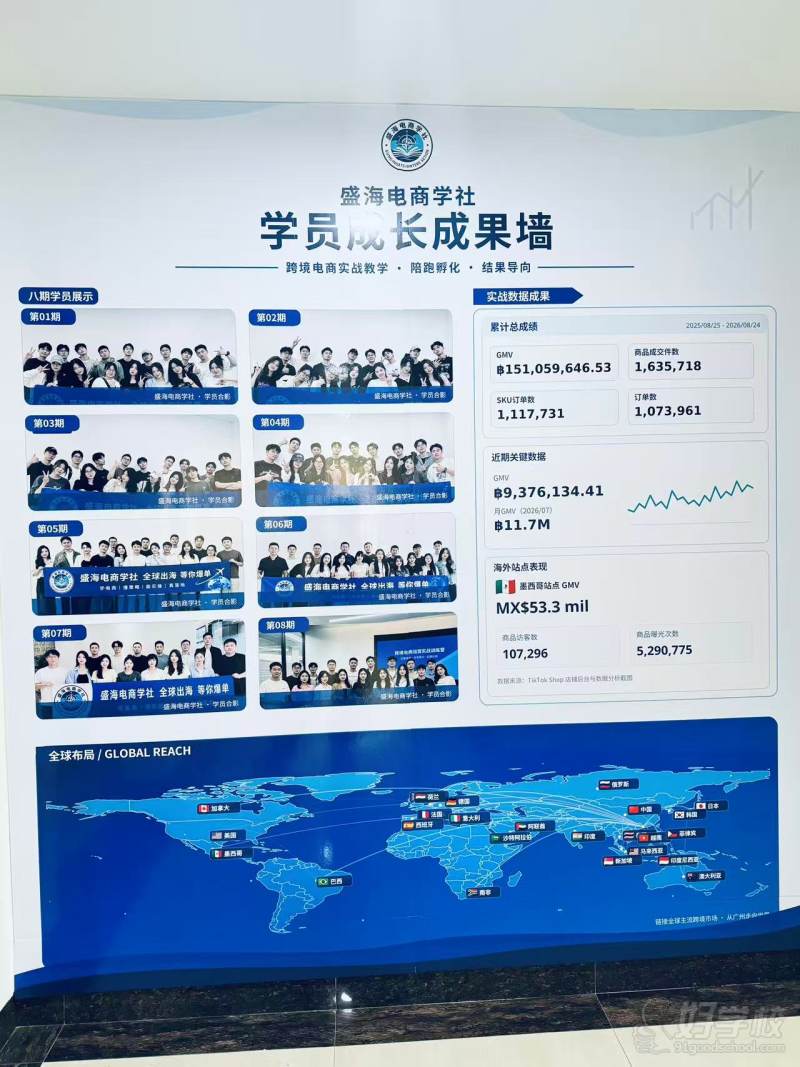 机构环境1
