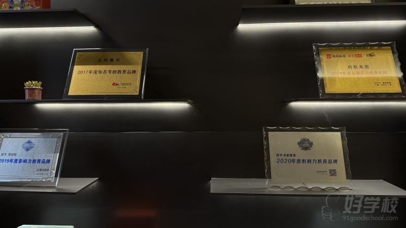 机构荣誉6
