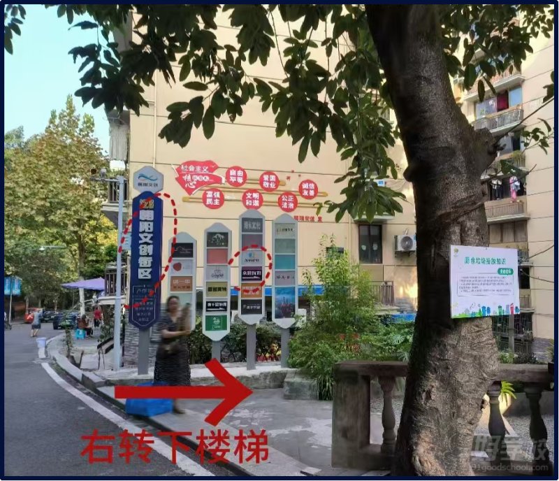 城北校区路线